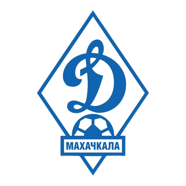 Корзина покупок